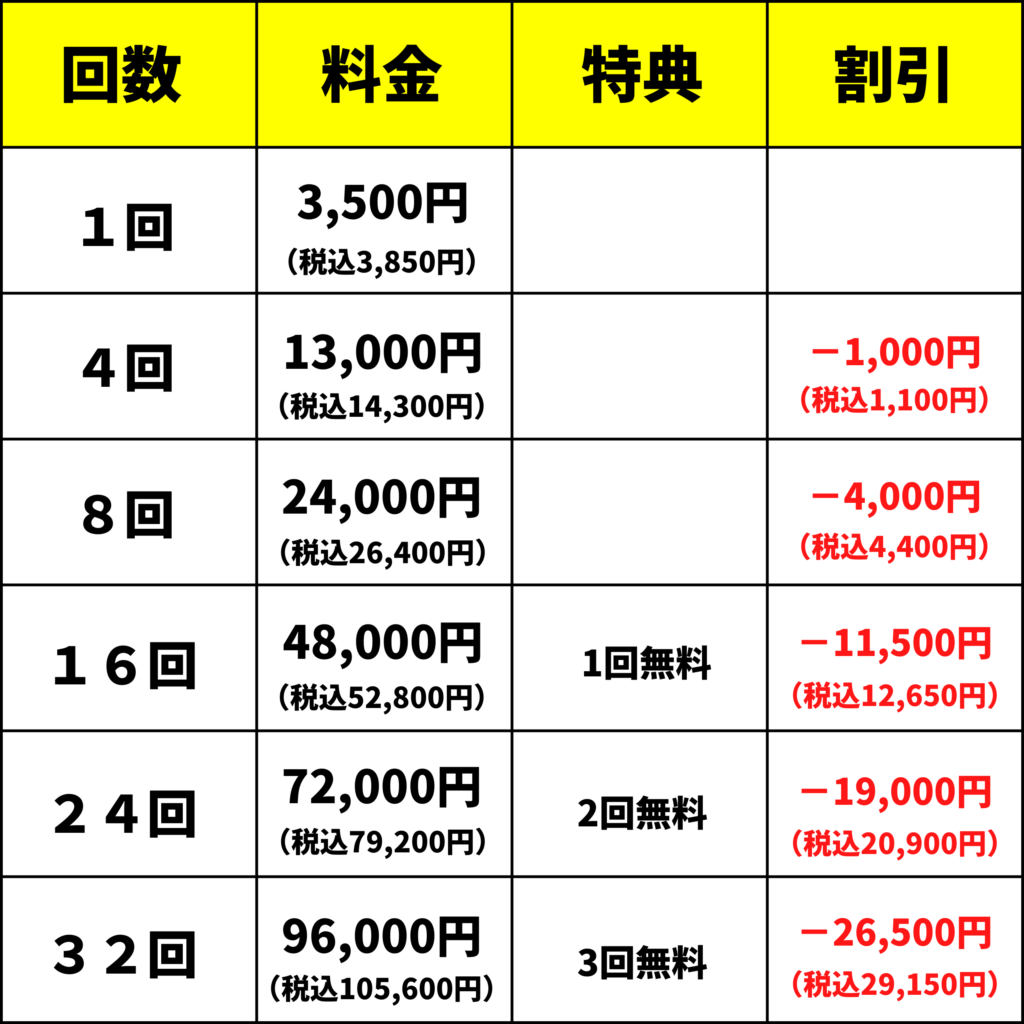 ストレッチアヴニール料金表30分